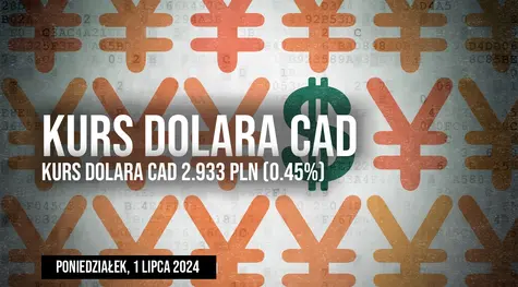 Wahania kursu dolara kanadyjskiego CAD/PLN w poniedziałek, 1 lipca