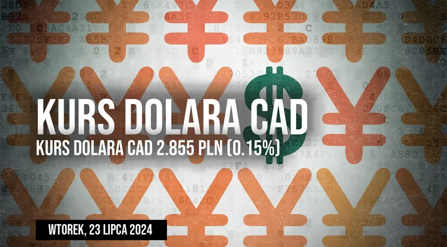 Wahania kursu dolara kanadyjskiego CAD/PLN we wtorek, 23 lipca