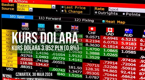 Wahania kursu dolara USD/PLN w 30 maja, czwartek