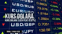 Wahania kursu dolara USD/PLN we środę, 13 maja. Czego się spodziewać na rynku Forex?