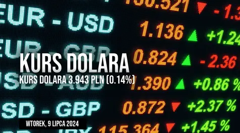 Wahania kursu dolara USD/PLN we wtorek, 9 lipca. Czy dolar zrobi zamęt na rynku walut?