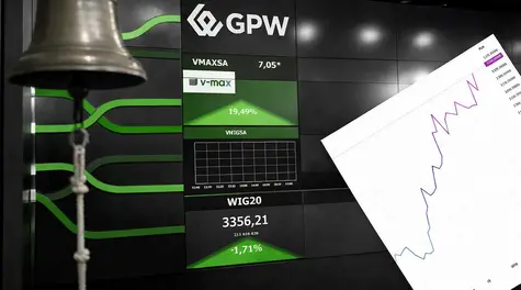 WIG20 w euforii! Akcje KGHM eksplodują. Złoty miażdży dolara (kurs USD/PLN najniżej od 8 lat)