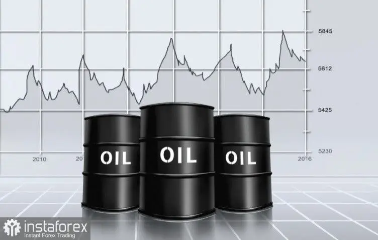 Wstrząs Na Rynku Czarnego Złota Cena Ropy Naftowej Pod Presją Notowań Dolara Usd Fxmag Inwestor 7519