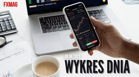 Wykres dnia - co ze stopami EBC? Analiza techniczna notowań euro do dolara nowozelandzkiego (EURNZD)  | FXMAG INWESTOR