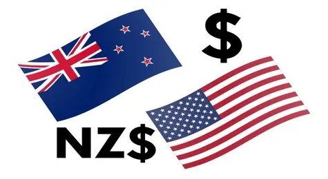 Wzrost kursu NZD/USD. Czy para walutowa wybije powyżej poziomu wsparcia? [rekomendacja handlowa] | FXMAG INWESTOR