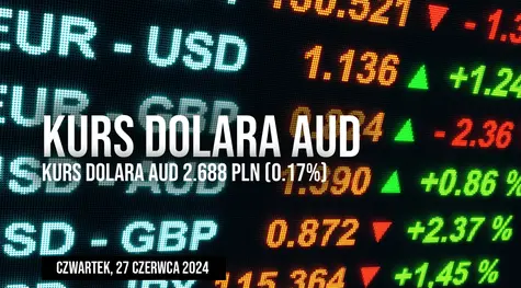 Zmienność kursu dolara australijskiego w czwartek, 27 czerwca
