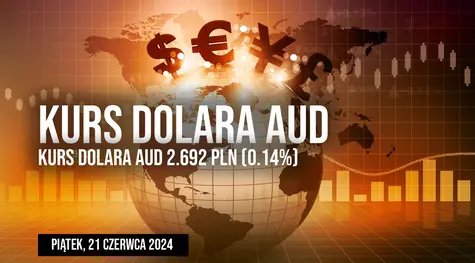 Zmienność kursu dolara australijskiego w piątek, 21 czerwca