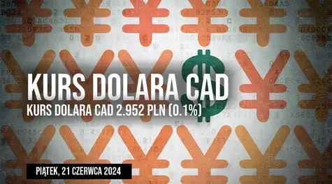Zmienność kursu dolara kanadyjskiego w piątek, 21 czerwca