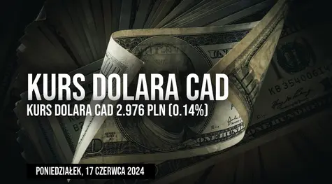 Zmienność kursu dolara kanadyjskiego w poniedziałek, 17 czerwca