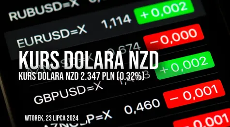 Zmienność kursu dolara nowozelandzkiego we wtorek, 23 lipca