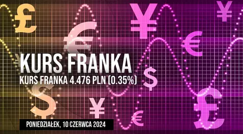 Zmienność kursu franka CHF/PLN w poniedziałek, 10 czerwca. Jakie czynniki wpływają na dzisiejszą wartość franka?