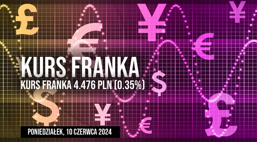 Zmienność kursu franka CHF/PLN w poniedziałek, 10 czerwca. Jakie czynniki wpływają na dzisiejszą wartość franka?