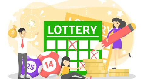  Lotto - 24 kwietnia! Dzisiejsze wyniki i wygrane