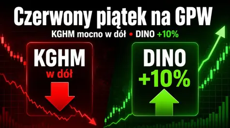 Czerwony piątek na giełdzie. KGHM ostro w dół, ale polski gigant handlu wystrzelił o 10%