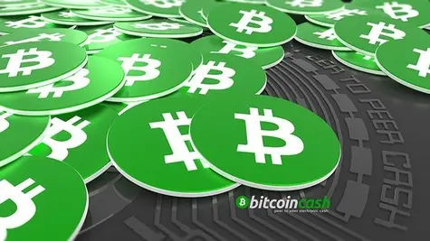 Bitcoin Cash – kontrakty terminowe na kolejną kryptowalutę