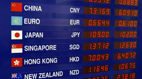 Cena na rynku walutowym Forex. Kto ustala kursy wymiany walut? | FXMAG INWESTOR