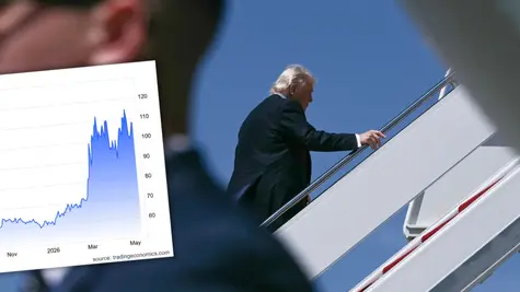 Surowce: Ceny paliw zmierzają po kolejny rekord? Irańska wyspa Chark niemal zatrzymała eksport ropy | Cena ropy Brent i WTI, prognozy