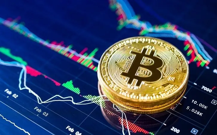 Bitcoin prognozy | FXMAG