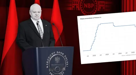 RPP podjęła ważną decyzję! Wielkie zaskoczenie dla Polaków. Wojna w Iranie wpłynęła na komunikat o stopach procentowych?