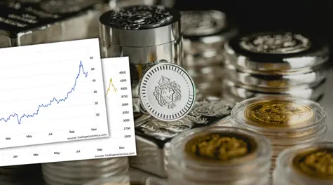 Giełda: Ceny metali wystrzelą, mówi bank. Co czeka srebro i złoto? Oto nowa prognoza dla XAG/USD i XAU/USD