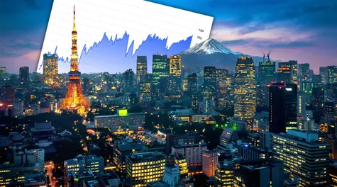 Kurs dolara na najniższym poziomie od dekad! Takiej sytuacji nie widziano od ponad 40 lat. USD/JPY Bank Japonii | Kursy walut, prognozy