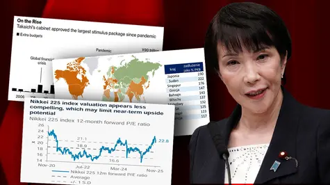 Gospodarka: Największa stymulacja od czasów COVID-19. Czy nowy pakiet fiskalny wprowadza Japonię w spiralę dewaluacji jena?