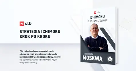 Kompletny System Inwestycyjny Ichimoku Kurs Online z Grzegorzem Moskwą