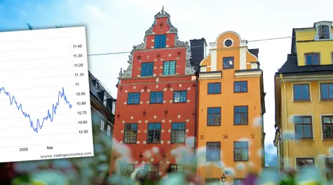Kurs euro (EUR/SEK) i dolara (USD/SEK) na krawędzi. Prognozy wskazują na nadchodzący ruch. Co dalej z SEK/PLN? Kurs korony szwedzkiej, korona szwedzka | Kursy walut