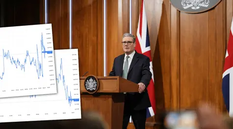 Kurs funta (GBP/PLN) reaguje na nowe dane! Inflacja znów uderzyła w Brytyjczyków. Co czeka euro (EUR/GBP) i dolar (GBP/USD)? | Kursy walut | Cena chleba 2026