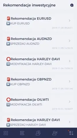Nie wiesz w co inwestować? Skorzystaj z rekomendacji nagradzanych analityków w aplikacji do mobilnego tradingu TMS Brokers | FXMAG