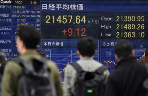 Nikkei 225 zyskał 0,76 proc., a w Chinach SCI w dół o 0,24 proc.