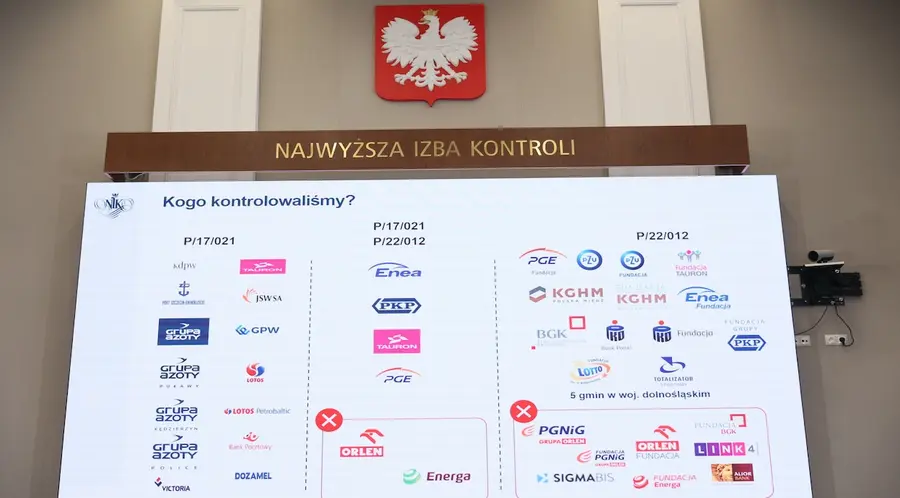 Państwowe spółki giełdowe w tarapatach: Czy oligopol jest jedynym ratunkiem przed upadkiem?