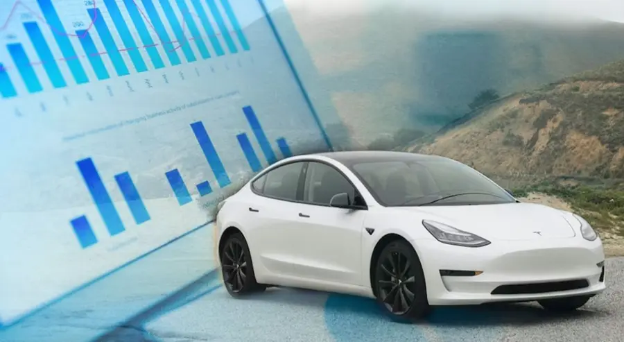 PILNE! Tesla - wyniki finansowe za IV kwartał 2022 i cały 2022 rok. Spółka Elona Muska pobiła kilka swoich rekordów! | FXMAG INWESTOR