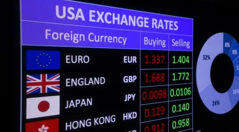 Prognoza dla kursu euro (EUR), dolara (USD) i funta (GBP): uwaga, czy pójdą na dno?! Sprawdź, kiedy najlepiej wymienić waluty  | FXMAG INWESTOR