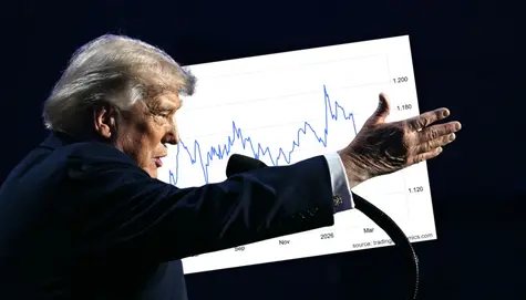 Prognozy: Kurs euro przed wystrzałem! Znany bank jest pewien. Oto świeże prognozy dla złotego (EUR/PLN) i dolara (EUR/USD) | Kursy walut