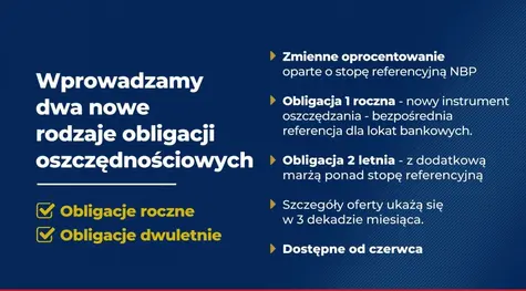 Program wsparcia dla kredytobiorców i nowe obligacje, które "uchronią Polaków przed inflacją". Co wiemy o rządowej pomocy dla posiadaczy kredytów? | FXMAG INWESTOR