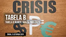 Środa, 5 listopada 2025 - średnie kursy NBP (tabela B). Waluty egzotyczne: szyling, rupia, rubel