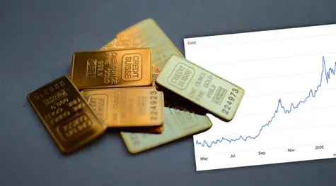 Surowce: Cena złota (XAU/USD) i srebra (XAG/USD) straci równowagę? Świat patrzy na Pakistan | Prognozy