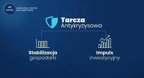Tarcza Antykryzysowa - jak rząd za miliardy złotych chce ratować gospodarkę przed koronawirusem? | FXMAG