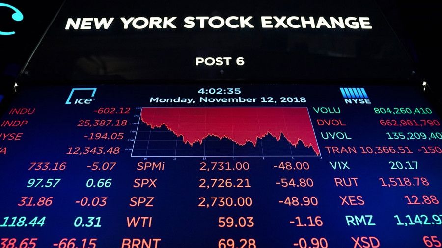 Giełda W Usa Nadal Dołuje W Oczekiwaniu Na Kolejną Podwyżkę Stóp Przez Fed Fxmag Inwestor 3445