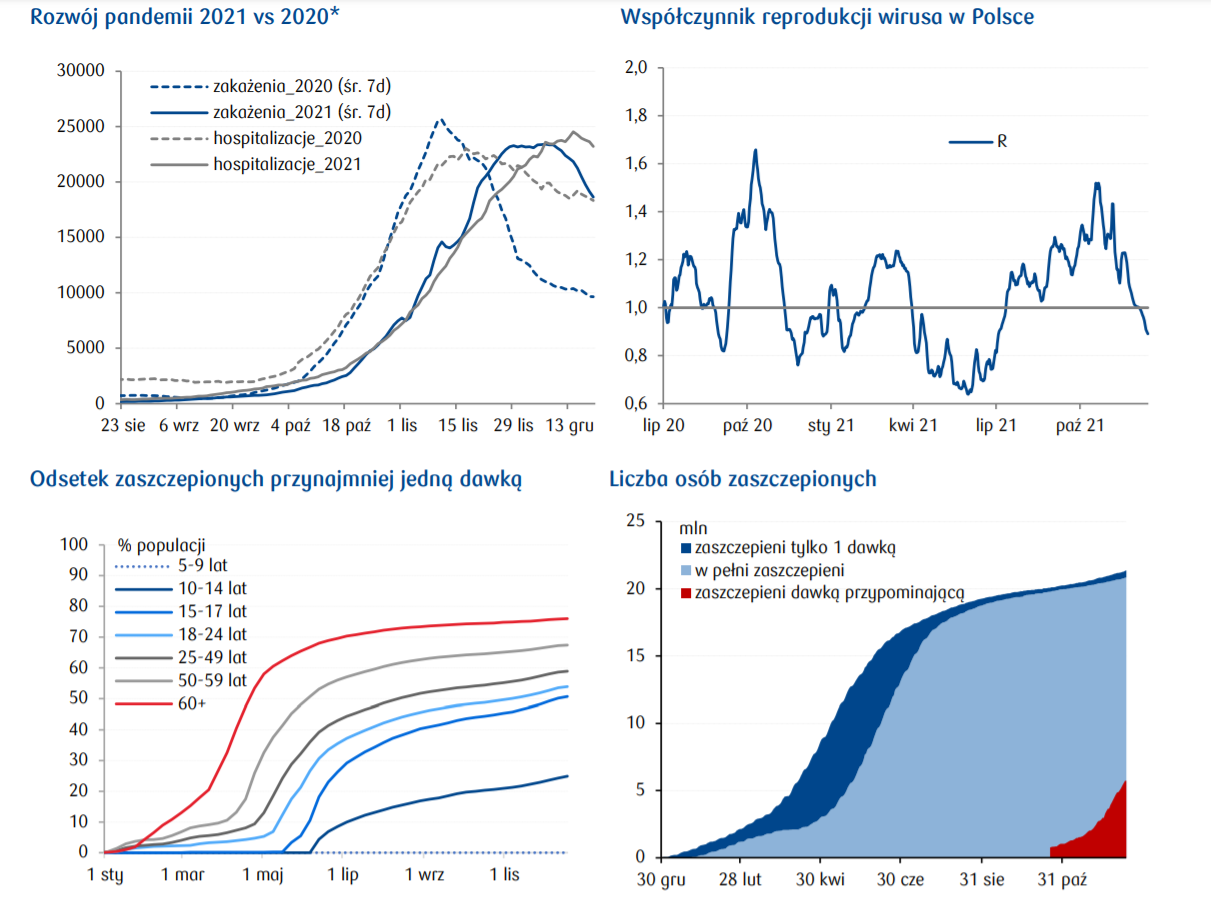 Světové ekonomické zprávy a přehled epidemické situace: Inflace PPI v Německu je nejvyšší za více než půl století;  ceny energií ve Španělsku a Francii lámou rekordy;  Čína snižuje úrokové sazby – 6